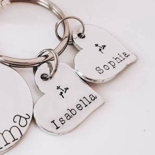 Name Charm for Grandma Dandelion Keychain