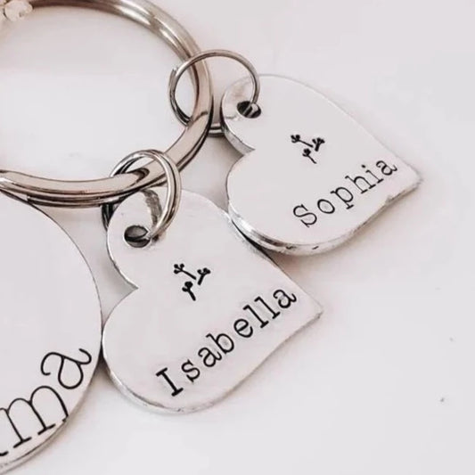 Name Charm for Grandma Dandelion Keychain